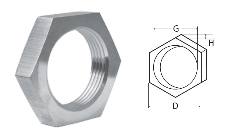 Controdadi INOX AISI 316
